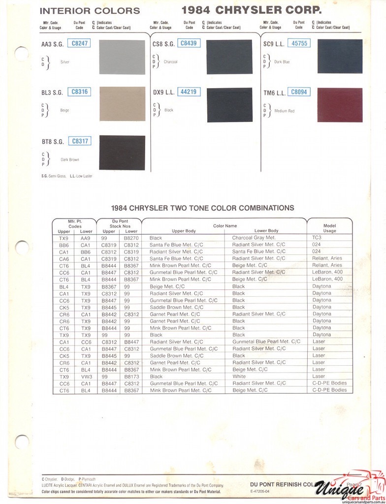 1984 Chrysler Paint Charts DuPont 2